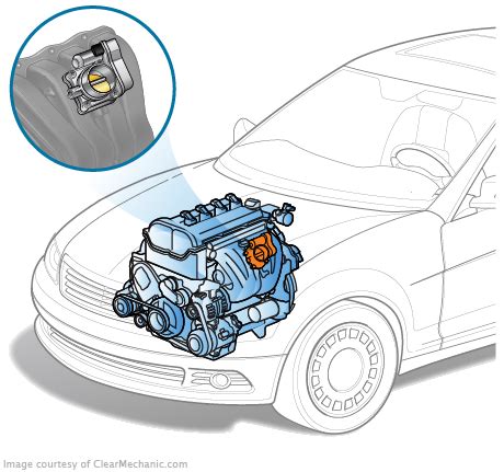 2010 Cadillac CTS Radiator Fluid: What To Use What To Avoid